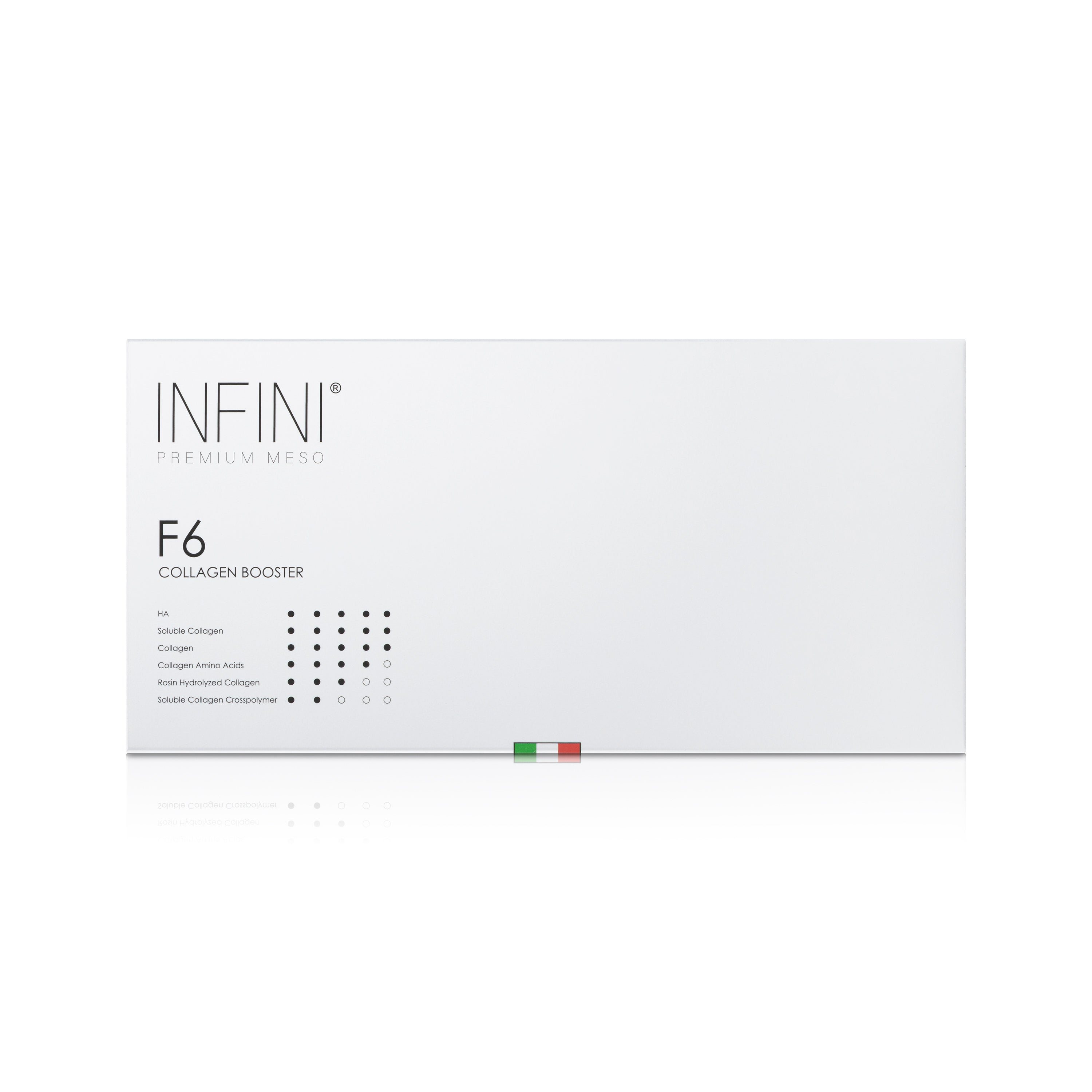 Infini Premium Meso F6 Collagen Booster