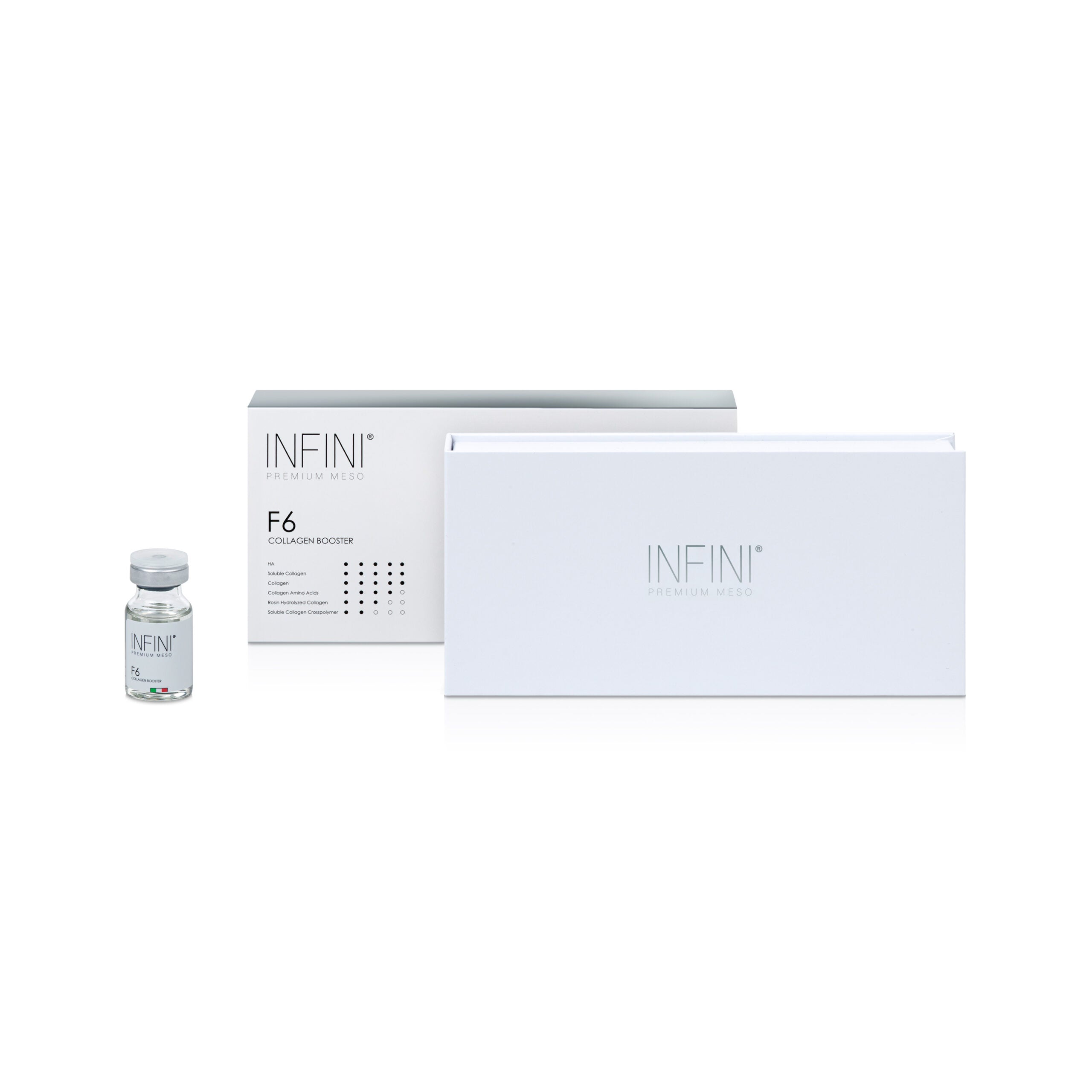 Infini Premium Meso F6 Collagen Booster