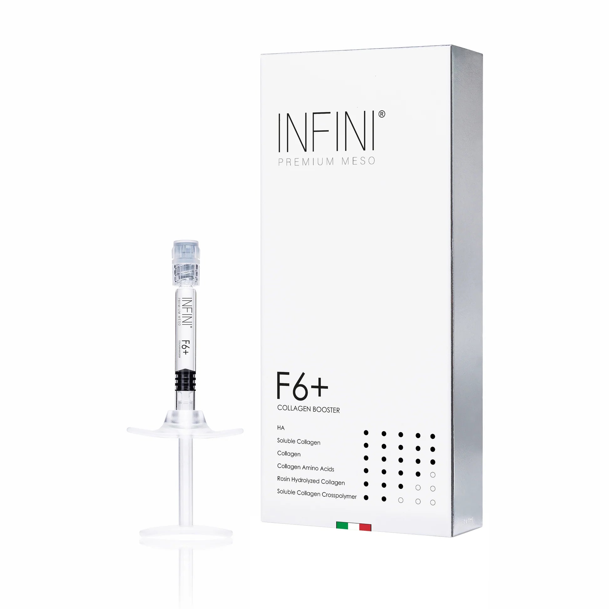 Infini Premium Meso F6+