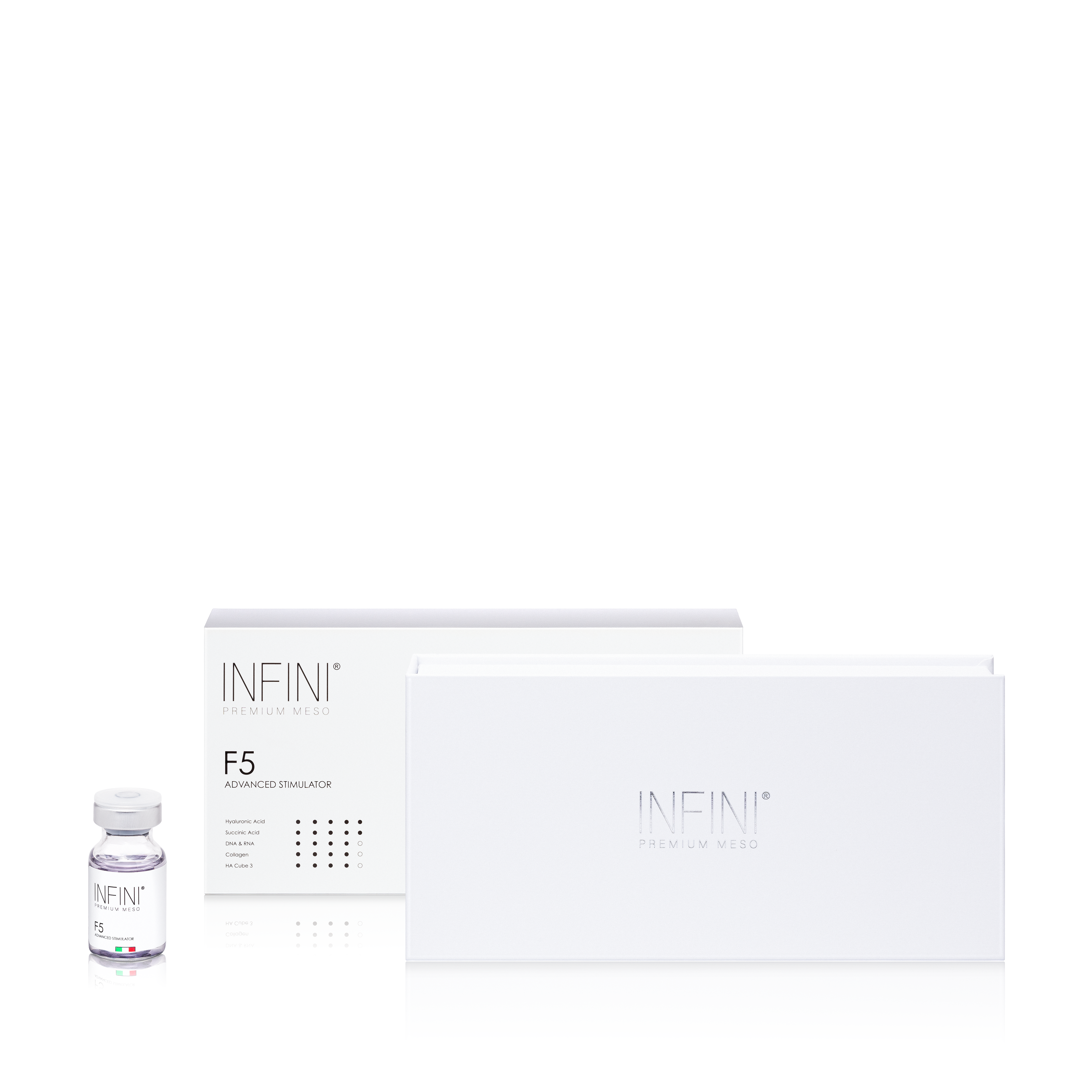 Infini Premium Meso F5 Advance Stimulator