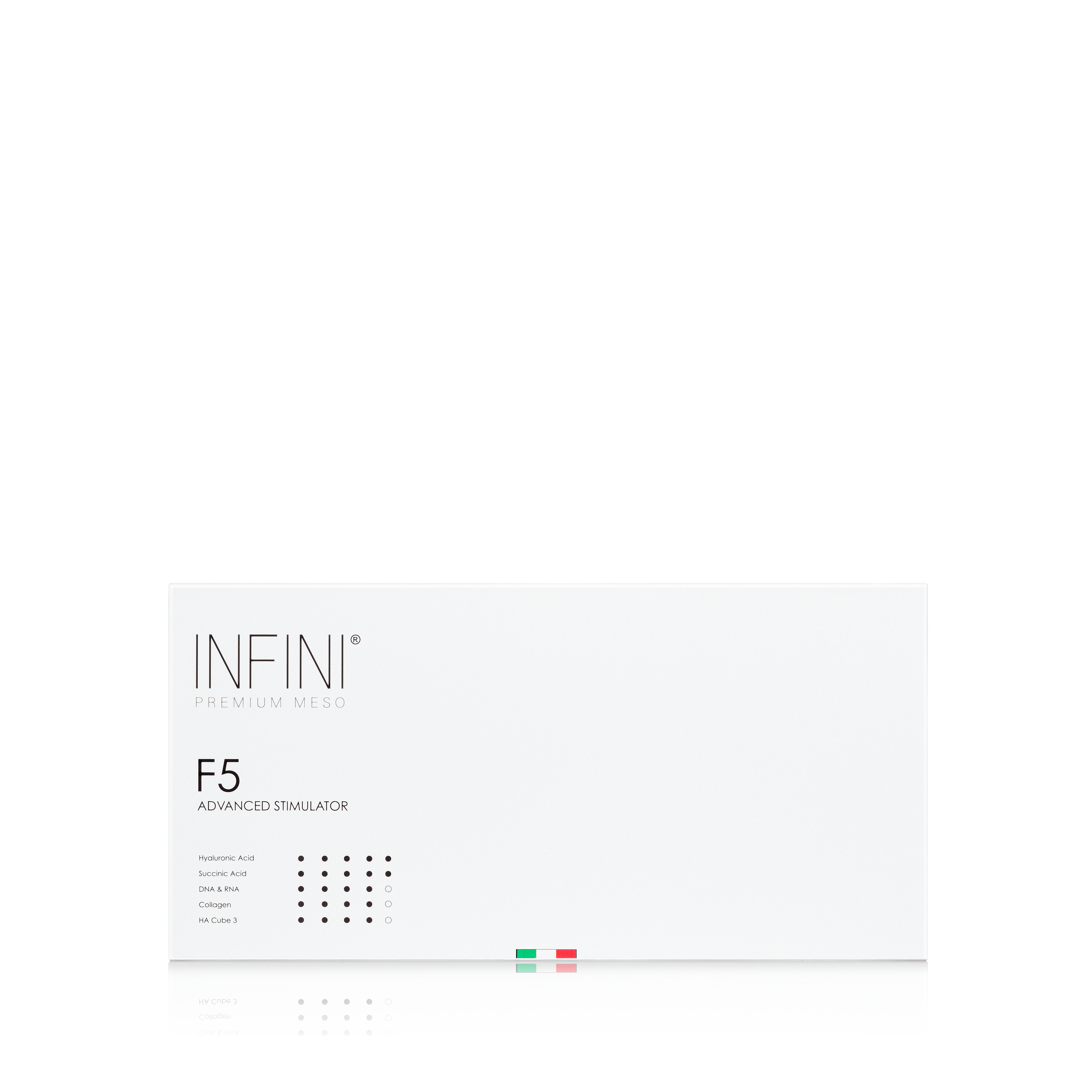 Infini Premium Meso F5 Advance Stimulator