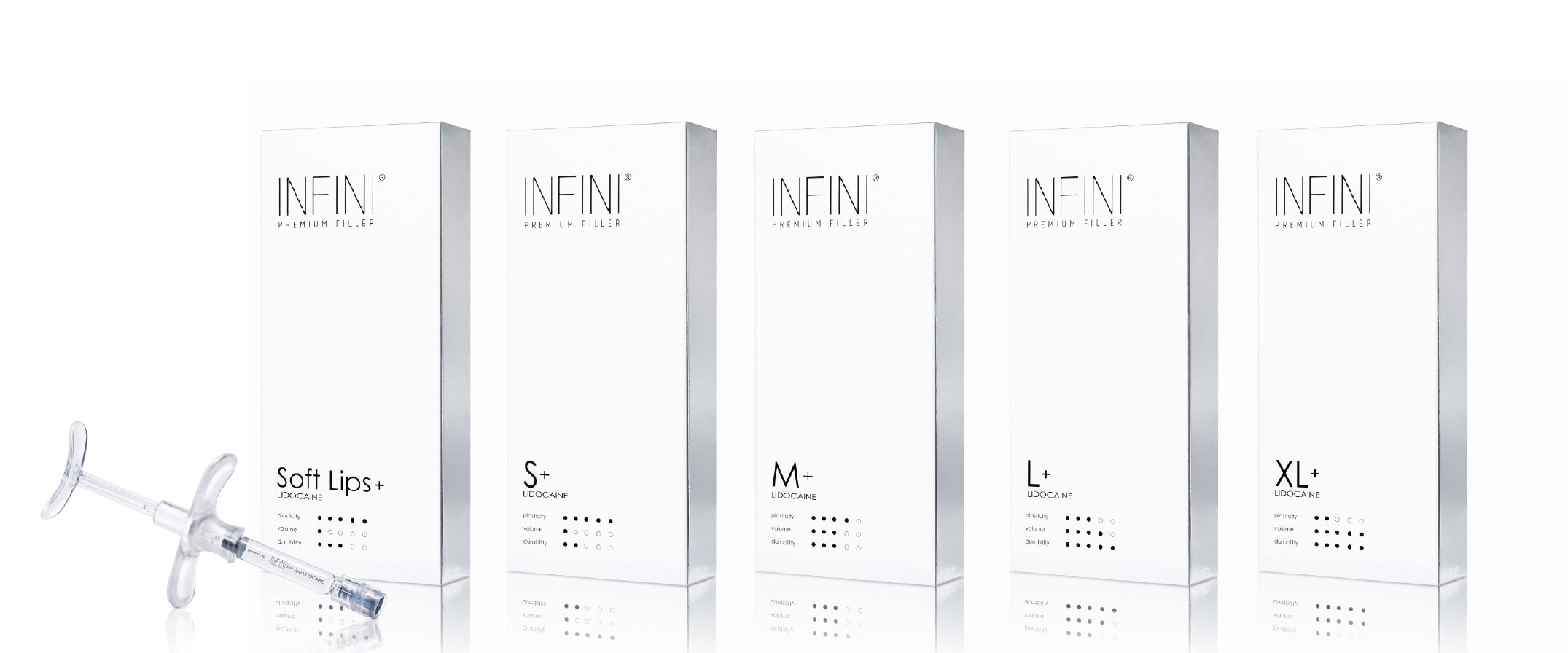 INFINI Premium Filler S+ LIDOCAINE (INTRO PRISER tidsbegrænset)