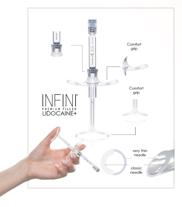 INFINI Premium Filler S+ LIDOCAINE (INTRO PRISER tidsbegrænset)