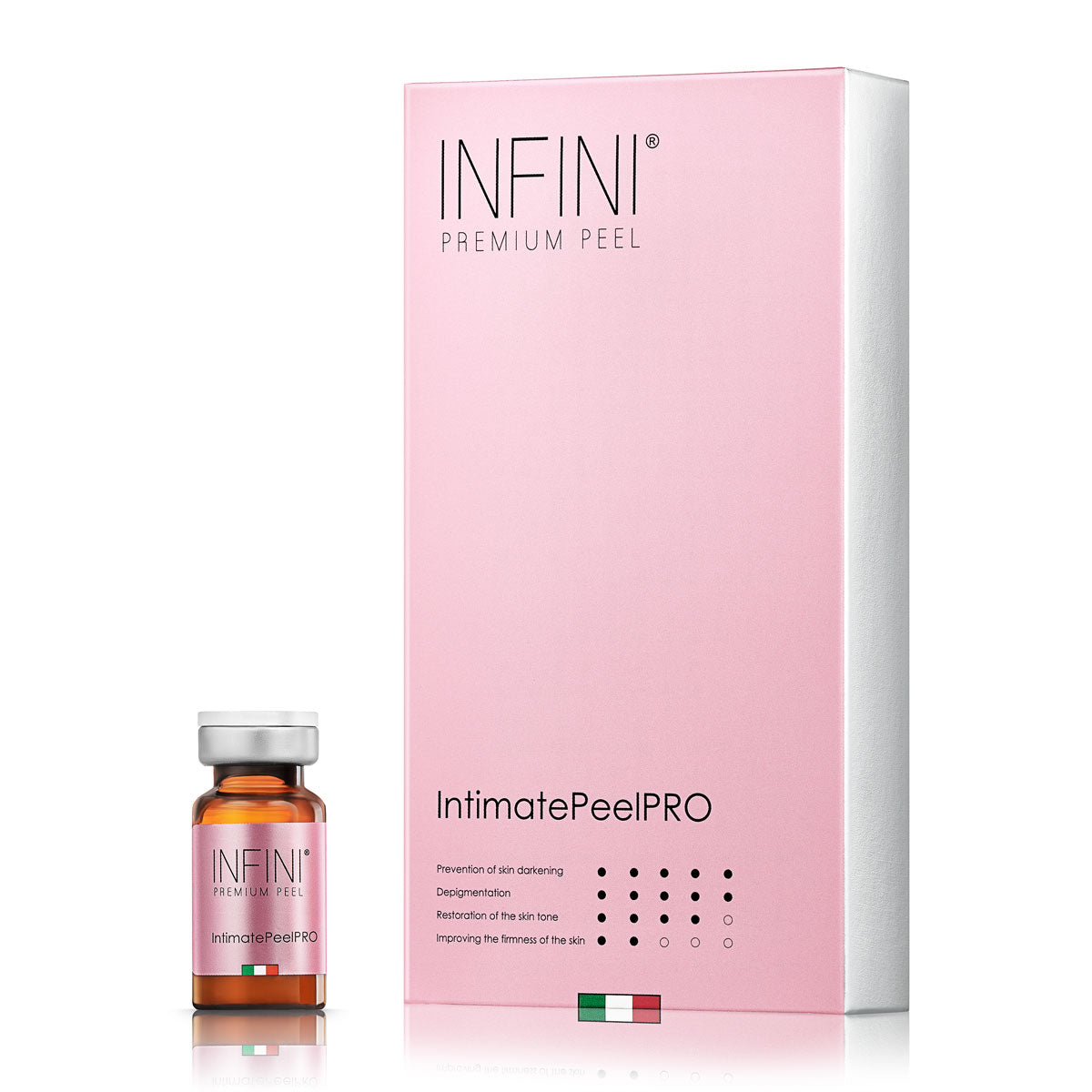 Intimate Peel Pro